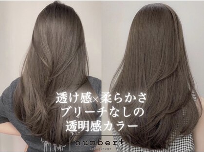 ナンバー(number+)の写真