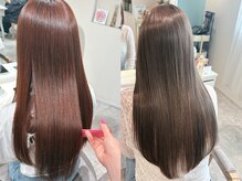 ユイバイラドンナ(Huit by LADONNA)