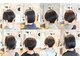 ノル(NOLL)の写真