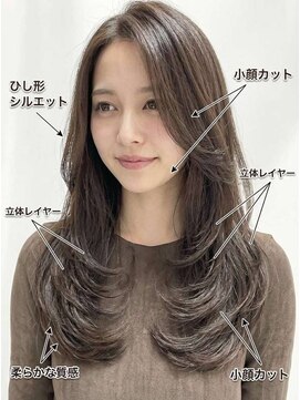 クレス(Cress) 顔周り診断/髪質改善/30代/40代/50代/レイヤーカット/縮毛矯正