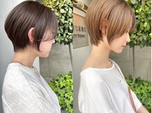 レフ(LEF)