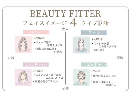 バサ 新所沢店(BASSA)の写真