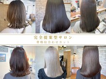 エルデ ナインズ ヘアー スタンド 川口店(elde 9's HAIR STAND)