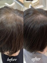 ギンザ シロー(GINZA CIRO)