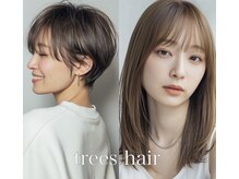 ツリーズ(Trees)