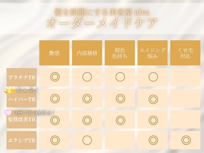 エルベ 千波店(elve)の写真