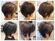 プログレス ひばりヶ丘店(PROGRESS)の写真