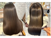 *REGALOのこだわり*