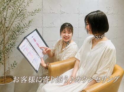 フィエルウメダ(Fier umeda)の写真