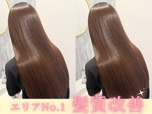 コクア(Kokua)