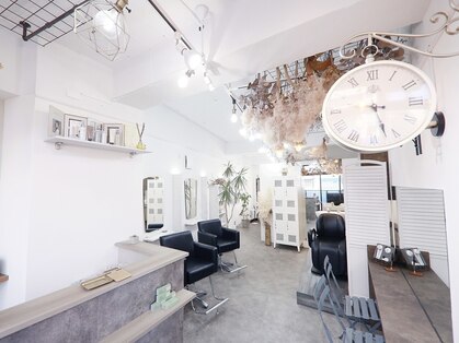 ゲイン(Gain)の写真