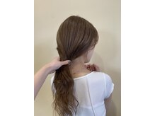 キャンバス(canvas)