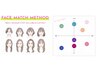 FACE MATCH METHOD使用 パーソナルx顔タイプ診断 ヘアカラーコース