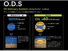 【イノアカラーをお勧めしたい髪質】