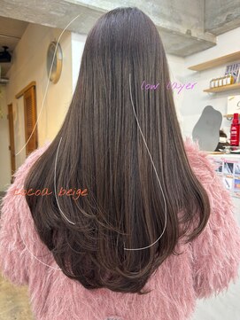 ニット(Knit) ロングレイヤー