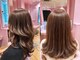 ヘアアートディックス 土気店(Hair Art dix)の写真