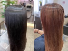 ヘアーアートプレジャー(Hair Art Pleasure)