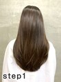 リ ヘアケア(Re hair care)&nbsp;１回目≪五反田/髪質改善/白髪染め≫
