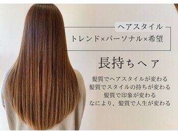 -Loves Laughs- hair.nail.eye.beauty&life下上津役店【ラブズ ラフズ】