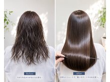 ヘアメイクボッカ(hair make Bokka)
