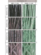 自分はどのメニューを選択すれば良いの？どの施術していけばツヤ髪になれるのかマイクロスコープ診断！
