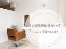 ファファ(fafa)の雰囲気（口コミ高評価店◎技術、接客、サービスでご満足いただけるサロン）