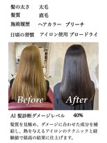 アールクリップ 表参道(arclip)&nbsp;サイエンスアクア【髪質改善/髪質改善トリートメント】