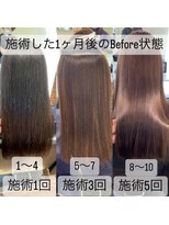 アーチオオサカ(ARCHE-OSAKA) 髪質改善/心斎橋/酸性ストレート/縮毛矯正/大阪