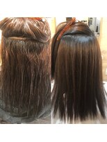 ヘアーリゾート ルアーナ(hair resort LUANA)&nbsp;ストレートミディ