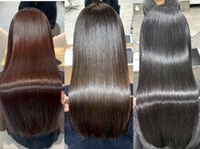 ハノン バイ リンクス 大宮(Hanon by LINKTH)