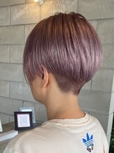 ブロック(BLOCK.)