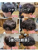 シャドウパーマ強さ早見表