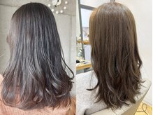 ヘア ルーナ バイ アプリーレ(hair lune by Aprire)