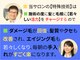 ビューティー アンド & ヘルス コーワ COWAの写真