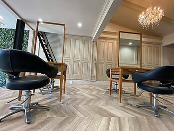 SOHOnewyork函館店