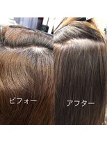 エノア 柏(ENORE) 弱酸性縮毛矯正