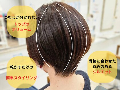 ネクサス NEXUSの写真