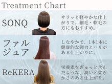 リノ(Lino)の雰囲気（選べる艶髪ケア**[髪質改善/縮毛矯正/カラー/白髪染め/パーマ]）