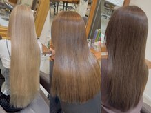 シャンプーハット(SHAMPOO HAT)