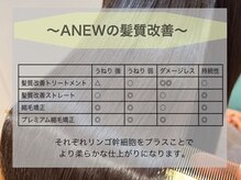 アニュー 大宮店(ANEW)の雰囲気（お客様の悩みにあわせてご提案していきます。大宮/髪質改善/スパ）