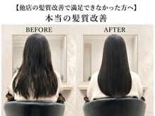 イレス 札幌円山店(IRESU)