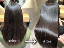 サロンジオ 本厚木(salon the O's)