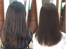 ヘアーサロン ベルダ(HAIR SALON Beldad)