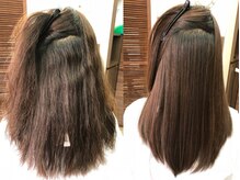 ヘアーサロン ベルダ(HAIR SALON Beldad)