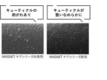 髪質改善【マグネットカラー】カラー後のキューティクル損傷の違い