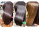ヘアーアンドビューティー ザ ビー(Hair & Beauty the B)の写真
