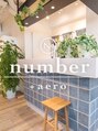 ナンバー エアロ 横浜(N° +aero) aero style