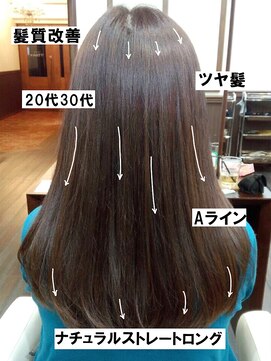 ドルチェ(Dolce) ナチュラルストレートワンカール髪質改善縮毛矯正 黒髪暗髪