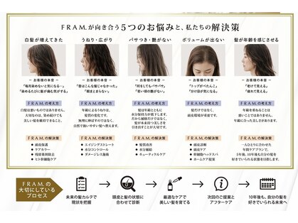 フラム(FRAM.)の写真
