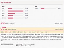 関西激戦区での圧倒的【口コミ】お客様と美容師に愛されるサロン【Blanc】のこだわりをご紹介☆UP